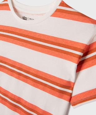 Tee-shirt manches courtes rayé fille vue3 - GEMO 4G FILLE - GEMO