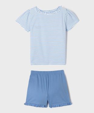 Pyjashort à volant avec haut rayé fille - LuluCastagnette vue9 - LULU CASTAGNETTE GEMO FOR GOOD - GEMO