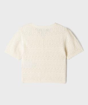 Gilet manches courtes en maille ajourée fille - LuluCastagnette vue4 - LULUCASTAGNETTE - GEMO