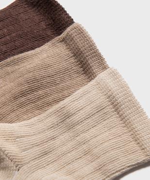 Chaussettes tige haute en maille côtelée bébé garçon (lot de 3) vue2 - GEMO 4G BEBE - GEMO