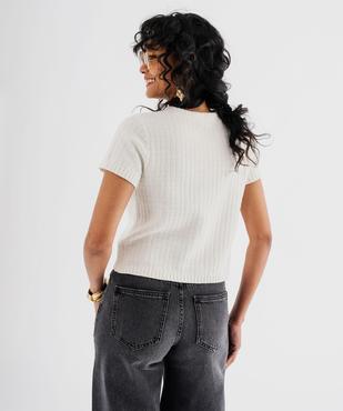 Pull manches courtes en maille texturée à boutons femme vue4 - GEMO(FEMME PAP) - GEMO