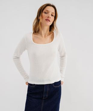 Tee-shirt manches longues en maille épaisse à col carré femme vue3 - GEMO(FEMME PAP) - GEMO
