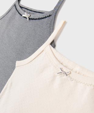 Débardeur lingerie à fines bretelles fille (lot de 2) - LuluCastagnette vue2 - LULU CASTAGNETTE GEMO FOR GOOD - GEMO