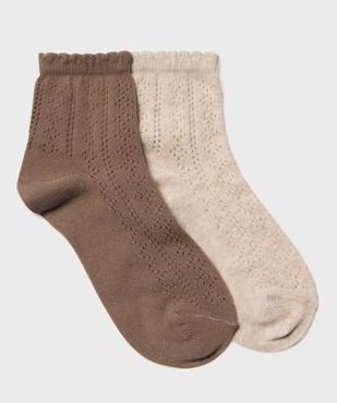 Chaussettes basses en maille ajourée femme (lot de 2 paires) vue1 - GEMO(HOMWR FEM) - GEMO