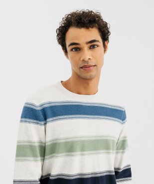 Pull rayé à col rond en maille fine homme vue4 - GEMO (HOMME) - GEMO