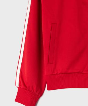 Sweat zippé fille - Camps vue4 - CAMPS - GEMO