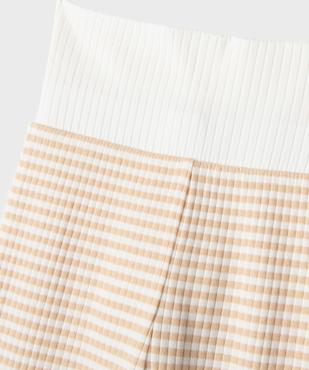 Ensemble naissance évolutif 3 pièces bébé : body, pantalon, bonnet vue4 - GEMO 4G BEBE - GEMO