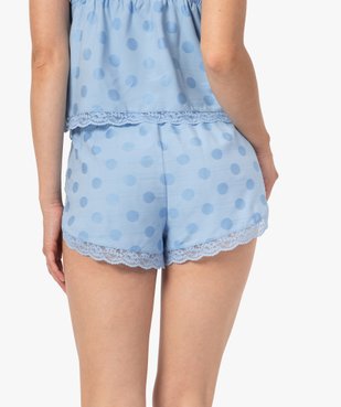 Bas de pyjama femme coupe short à pois et dentelle - LuluCastagnette vue3 - LULUCASTAGNETTE - GEMO