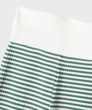 Ensemble naissance évolutif 3 pièces bébé : body, pantalon, bonnet vue7 - GEMO 4G BEBE - GEMO