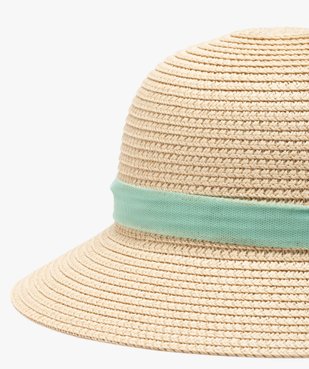 Chapeau bébé fille en paille à ruban en tulle - Lulu Castagnette vue2 - LULUCASTAGNETTE - GEMO