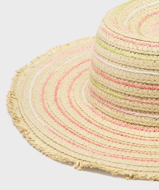 Chapeau en paille capeline orné de fils multicolores fille vue2 - GEMO (ACCESS) - GEMO