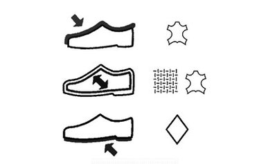 Composition du produit Boots fille style chelsea dessus cuir avec motif étoiles