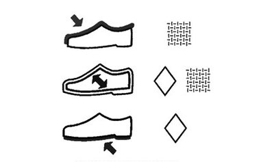 Composition du produit Boots chaussettes femme à talon carré dessus maille unie