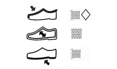 Composition du produit Chaussons de naissance en toile look tennis bébé - LuluCastagnette
