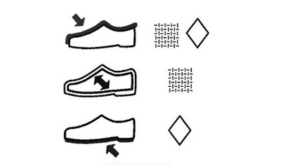 Composition du produit Chaussures de running garçon à lacets et scratch - Umbro