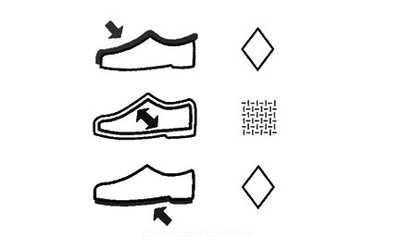 Composition du produit Baskets fille à lacets et détails irisés – Slazenger Crawler